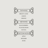 Home Is Where My Bone Is Room Spray Sample