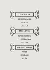 Bad To The Bone Scented Candle